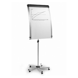 Quadro conferência ROCADA...